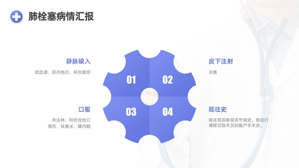 蓝紫渐变商务实拍风肺栓塞护理查房医疗培训PPT模板