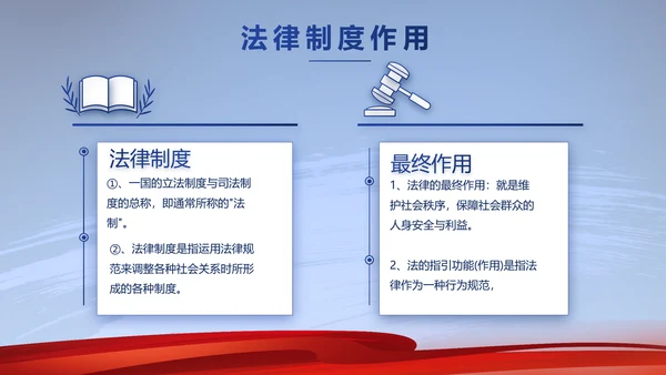 蓝色大气法律工作述职报告动态PPT