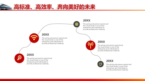 高铁动车铁路系统工作汇报通用PPT模板