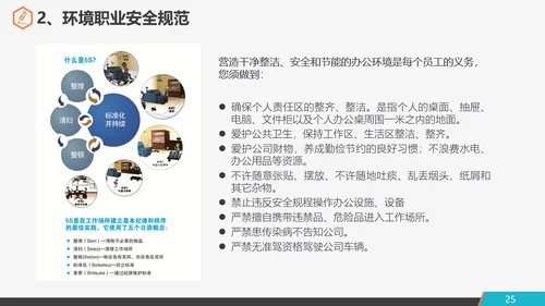 公司企业新员工入职培训PPT课件