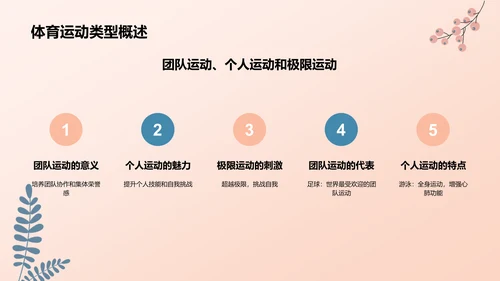 粉色插画风体育运动PPT模板