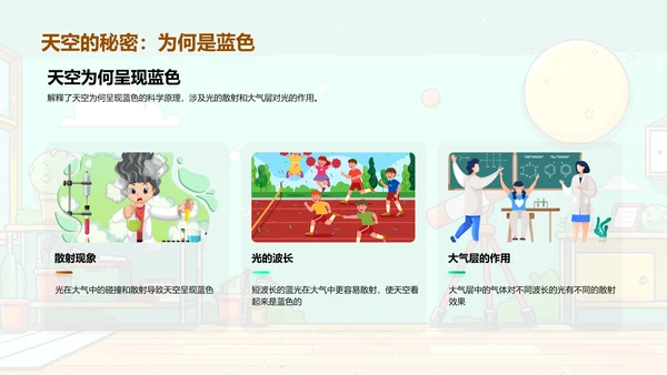 自然科学基础课PPT模板