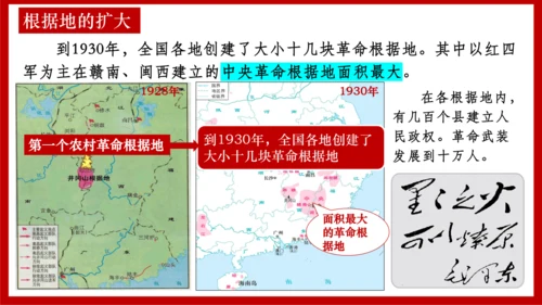 第16课 毛泽东开辟井冈山道路  课件