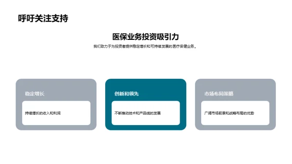 医疗保健业务解析