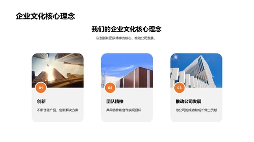 探索家居企业文化