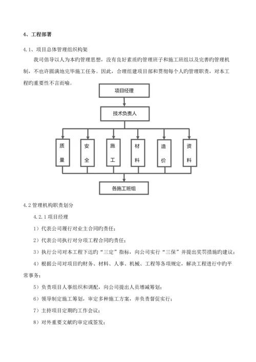 环氧地坪综合施工组织设计.docx