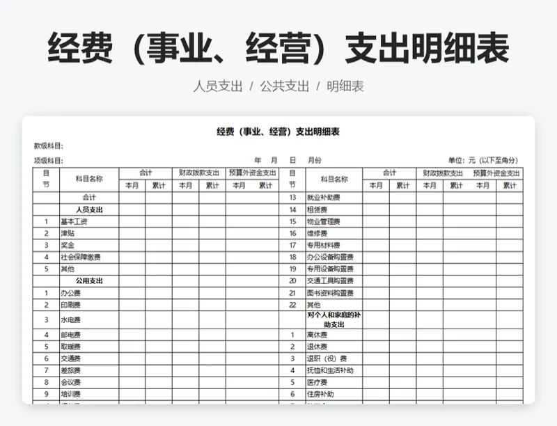 经费（事业、经营）支出明细表