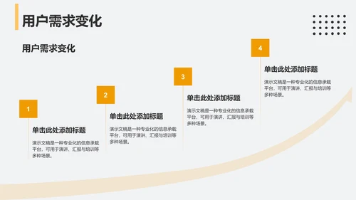 黄色商务风学术会议PPT模板