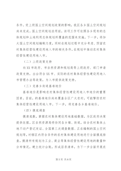 关于农村集体经营性建设用地入市的调研报告.docx