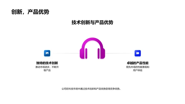 科技市场年度分析PPT模板