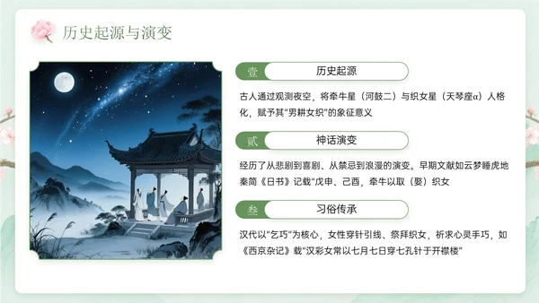绿色中国风关于七夕传统爱情文化课程主题PPT模板