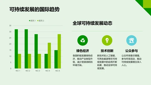 绿色插画风企业可持续发展策略PPT模板