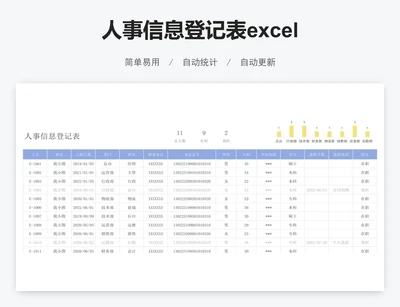 人事信息登记表excel