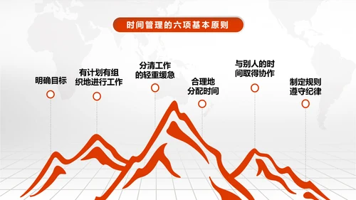 时间管理技巧PPT模板企业培训人力资源
