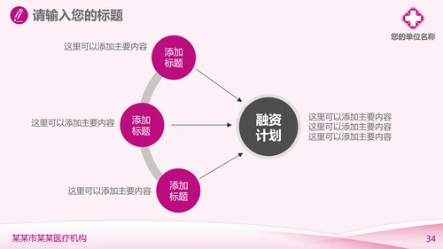 妇科医疗医学工作汇报PPT模板