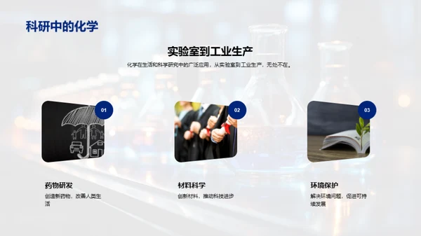 探索化学反应之美