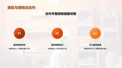 宠物健康共赢之路