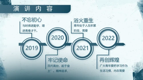 蓝色部队军事工作总结汇报动态PPT