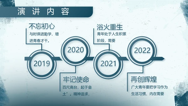 蓝色部队军事工作总结汇报动态PPT