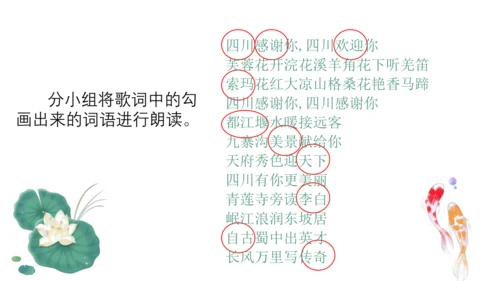 6年级下四川欢迎你，“说”的“唱”的都好听——普通话词语轻重格式训练 课件