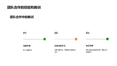 环保公益：成果与挑战