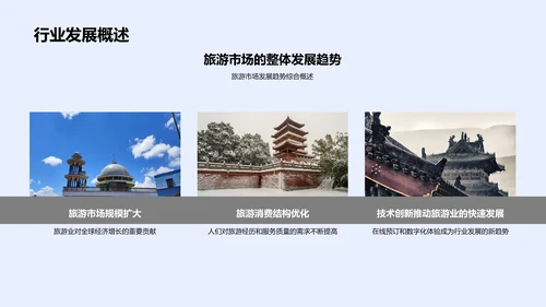 旅游业半年度报告PPT模板