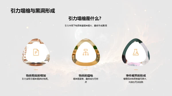 黑洞奥秘揭秘
