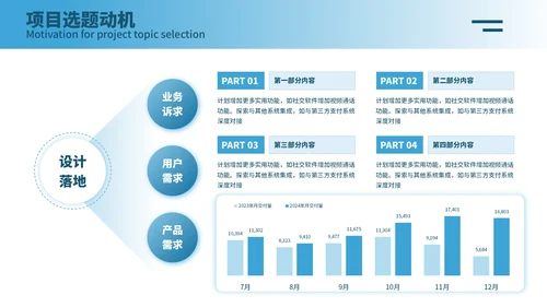 蓝色简约风毕业答辩PPT模板