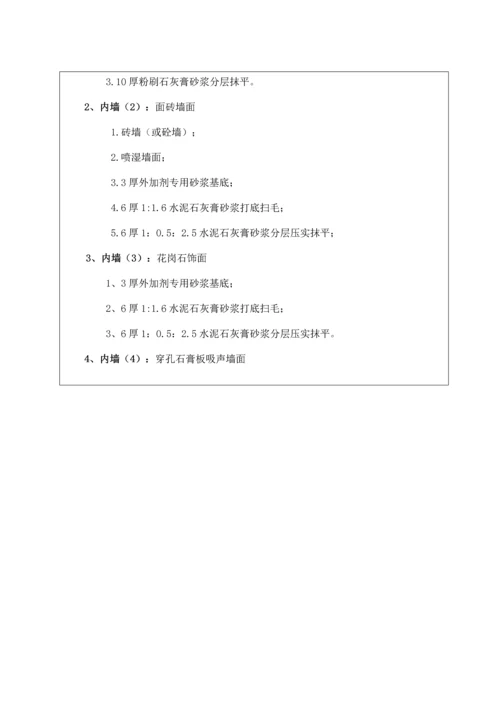 抹灰综合项目工程关键技术交底.docx