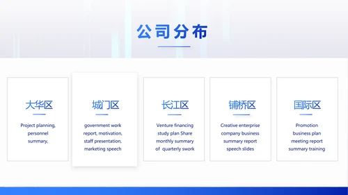 个人经验分享工作经验分享演讲分享会动态PPT