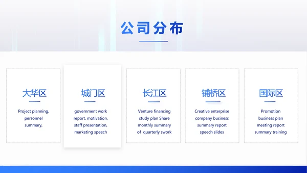 个人经验分享工作经验分享演讲分享会动态PPT