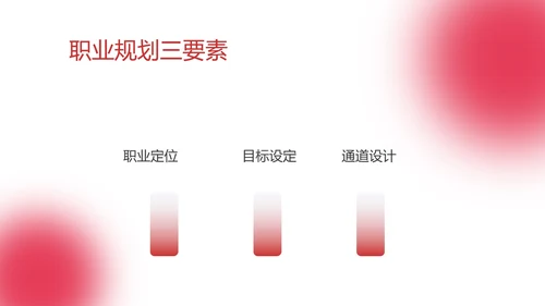 红色简约风职业规划能力培训PPT模板