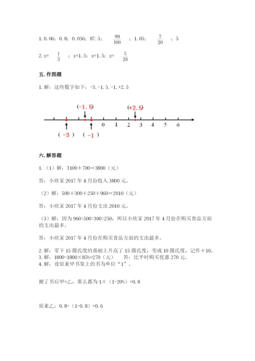 北京市崇文区六年级下册数学期末测试卷及参考答案1套.docx