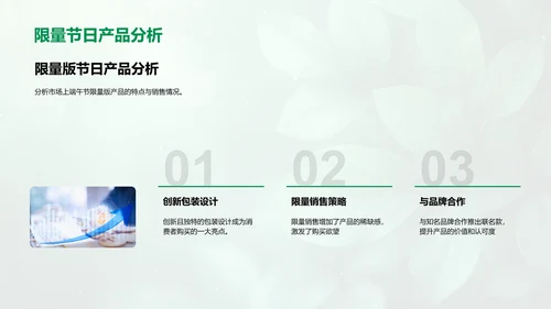 端午节营销策略报告PPT模板