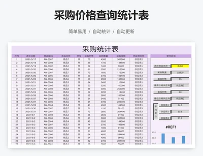 采购价格查询统计表