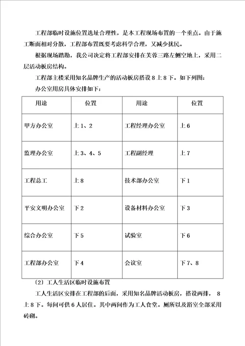 最新2.施工现场平面布置和临时设施、临时道路布置