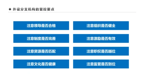 企业营销组织管理与团队建设培训PPT模板