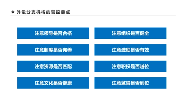企业营销组织管理与团队建设培训PPT模板