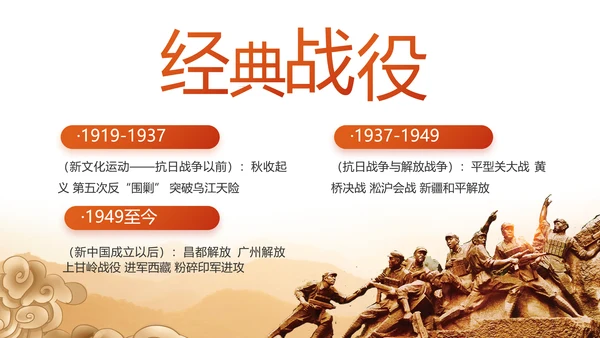 百年筑梦砥砺初心党史学习教育动态PPT模板