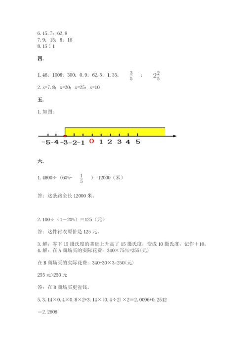 苏教版小升初数学模拟试卷附参考答案（综合卷）.docx