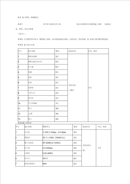 北京某大厦风冷热泵机组安装工程施工组织设计