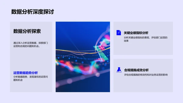 会计运营年中总结PPT模板