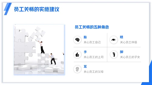 浅蓝版公司员工关怀管理培训通用PPT模板