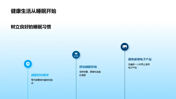 睡眠与健康