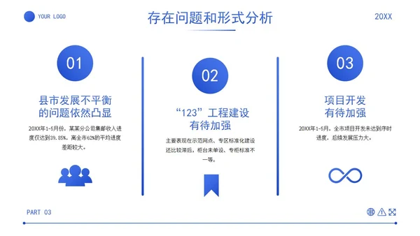 蓝色简约实景几何商务经营分析工作汇报PPT模板