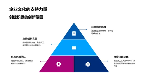 创新之魂与医疗飞跃