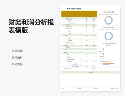 财务利润分析报表模版