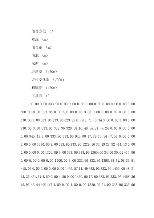 莱1斜更151井补充设计书