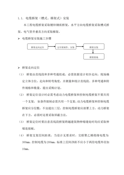 电缆桥架安装专业方案.docx