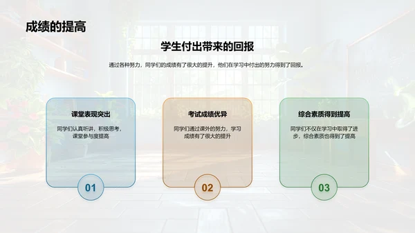 班会学习生活总结报告PPT模板